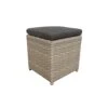 Royal Seasons MARSEILLE Hocker Klein -Tuin Verkoop royal seasons marseille hocker klein 1500x1000 63ea28ea3e686 l
