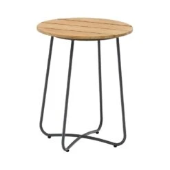 Royal Seasons MELBOURNE Hoek Loungeset -Tuin Verkoop royal seasons melbourne hoek loungeset 1500x1500 643e9d74bd5e8 l